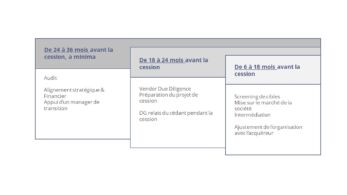 isv taplow offre pré cession 24 09 12 copie